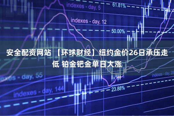安全配资网站 【环球财经】纽约金价26日承压走低 铂金钯金单日大涨